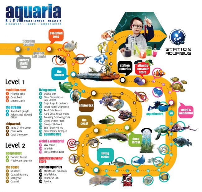 Карта аквариума