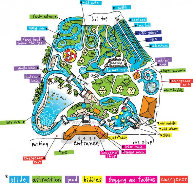 Схема аквапарка