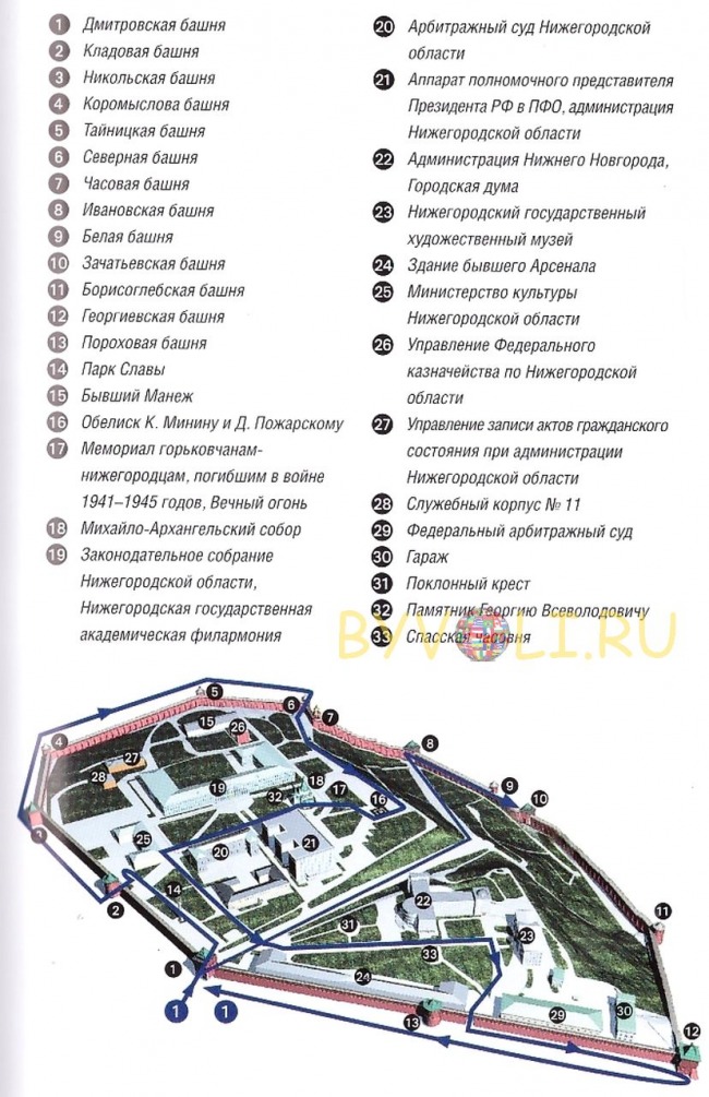 Схема зданий в Кремле
