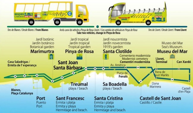 Схема движения туристического автобуса